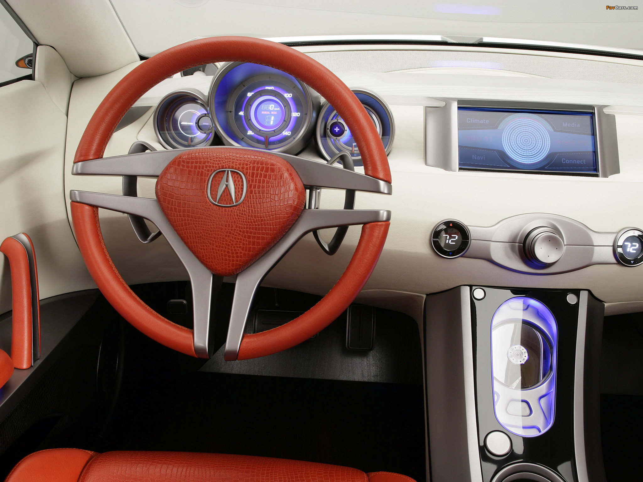 Acura RD-X Concept (2005) wallpapers (2048 x 1536)