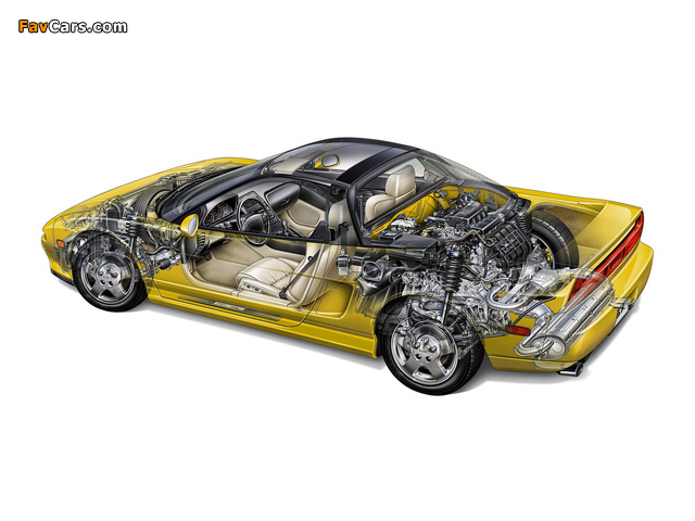 Acura NSX (1991–2001) wallpapers (640 x 480)