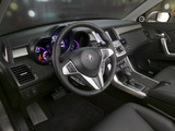 Acura RDX (2006–2009) pictures