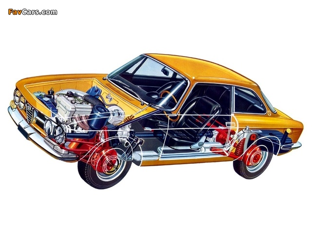 Images of Alfa Romeo 1750 GT Veloce 105 (1967–1970) (640 x 480)