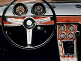 Photos of Alfa Romeo 1750 Berlina 105 (1967–1969)