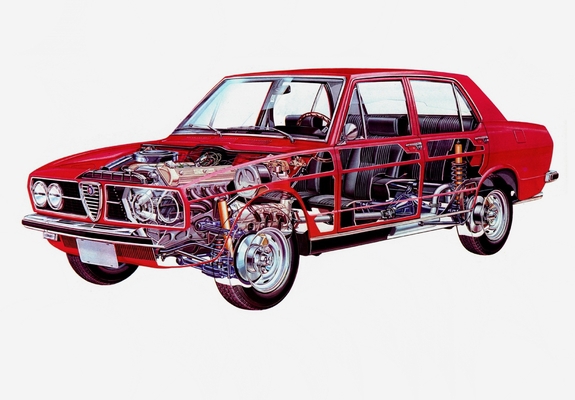 Pictures of Alfa Romeo 2300 102 (1974–1978)