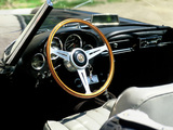 Alfa Romeo 2600 Spider 106 (1962–1965) photos