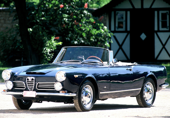 Alfa Romeo 2600 Spider 106 (1962–1965) pictures