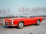 Alfa Romeo 2600 Spider 106 (1962–1965) wallpapers