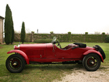 Alfa Romeo 6C 1500 Mille Miglia Spider Speciale 231325 (1928) wallpapers
