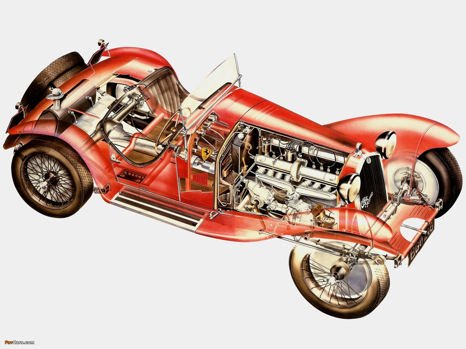 Alfa Romeo 8C 2300 Spider Corsa (1931–1934) images (1600 x 1200)