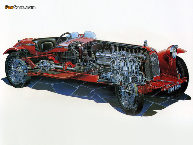 Alfa Romeo 8C 2300 Monza (1932–1933) pictures (640 x 480)