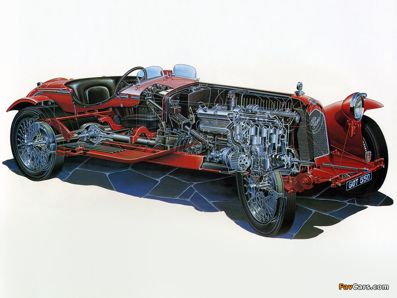 Alfa Romeo 8C 2300 Monza (1932–1933) pictures (800 x 600)