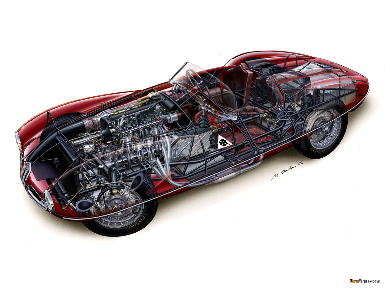 Alfa Romeo 1900 C52 Disco Volante Spider 1359 (1952) wallpapers (1280 x 960)