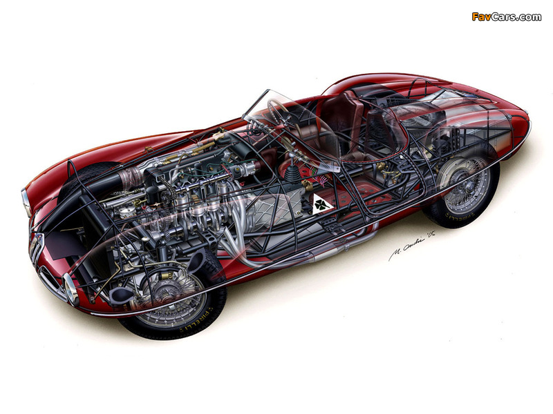 Alfa Romeo 1900 C52 Disco Volante Spider 1359 (1952) wallpapers (800 x 600)