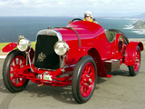 Alfa Romeo G1 Spider Corsa (1921–1922) wallpapers