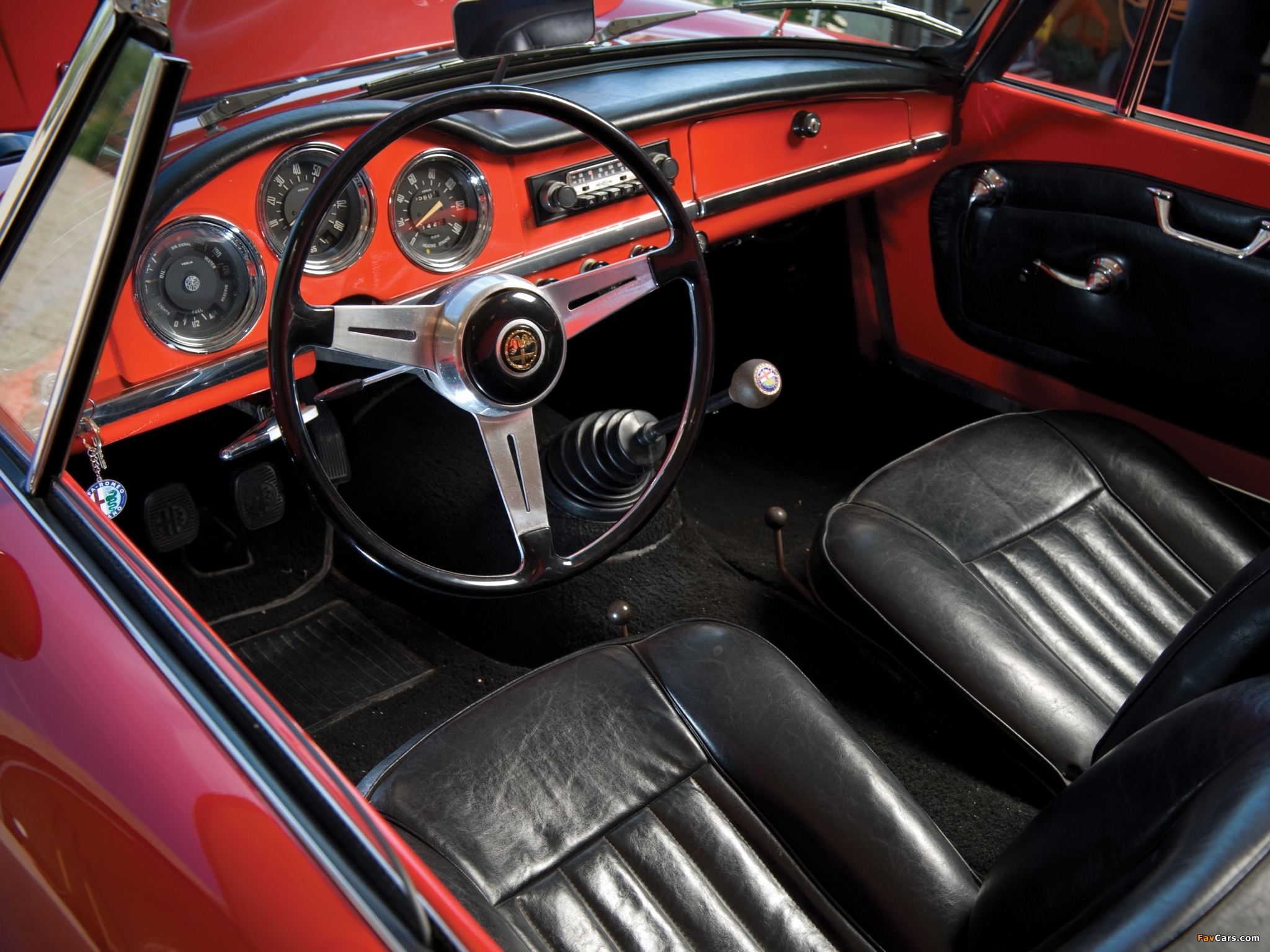 Images of Alfa Romeo Giulia 1600 Spider 101 (1962–1965) (2048 x 1536)