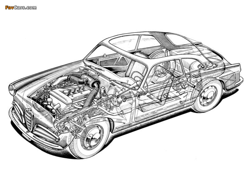 Photos of Alfa Romeo Giulietta Sprint 750 (1954–1958) (800 x 600)