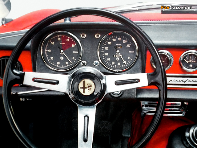 Alfa Romeo Spider 1600 Duetto 105 (1966–1967) photos (640 x 480)