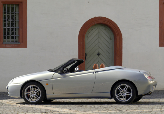 Alfa Romeo Spider 916 (2003–2005) wallpapers