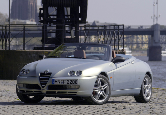 Alfa Romeo Spider 916 (2003–2005) wallpapers