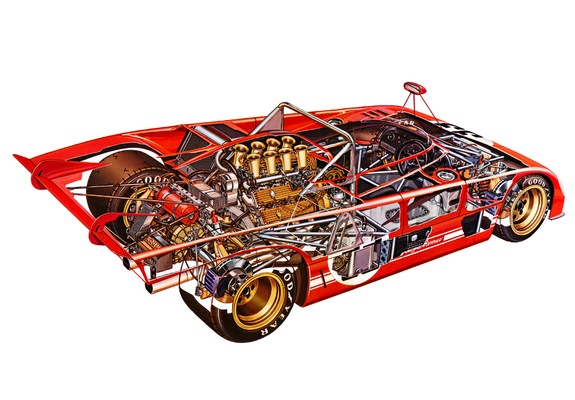 Alfa Romeo Tipo 33 TT3 Spider (1971–1972) photos