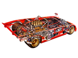 Alfa Romeo Tipo 33 TT3 Spider (1971–1972) photos