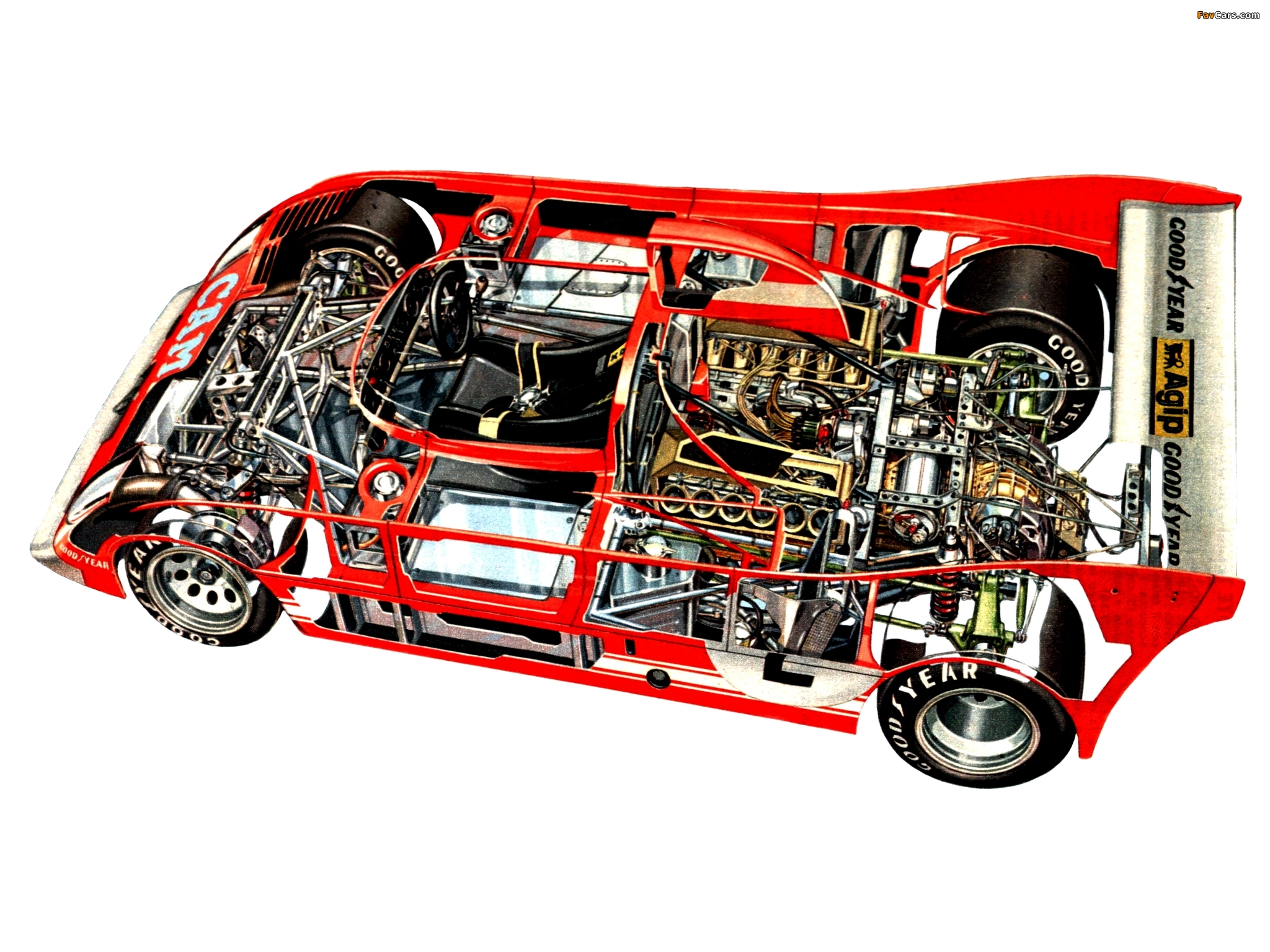 Alfa Romeo Tipo 33TT12 (1973–1975) wallpapers (2048 x 1536)