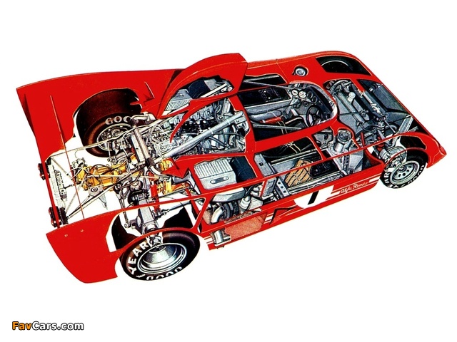 Photos of Alfa Romeo Tipo 33SC12 (1976–1977) (640 x 480)