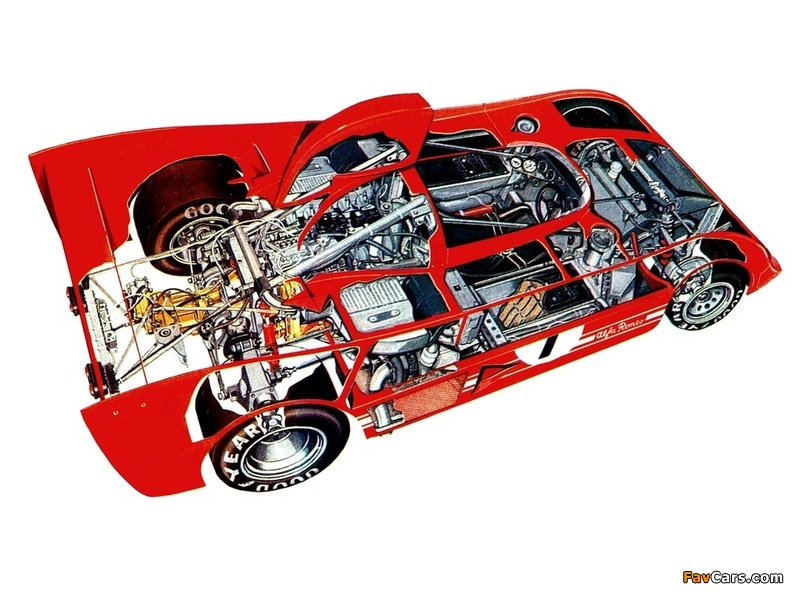 Photos of Alfa Romeo Tipo 33SC12 (1976–1977) (800 x 600)
