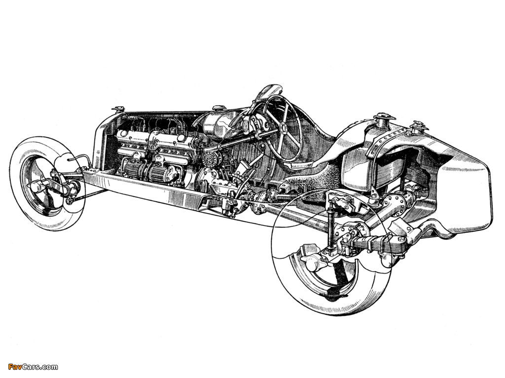 Alfa Romeo Tipo B P3 (1932–1935) pictures (1024 x 768)