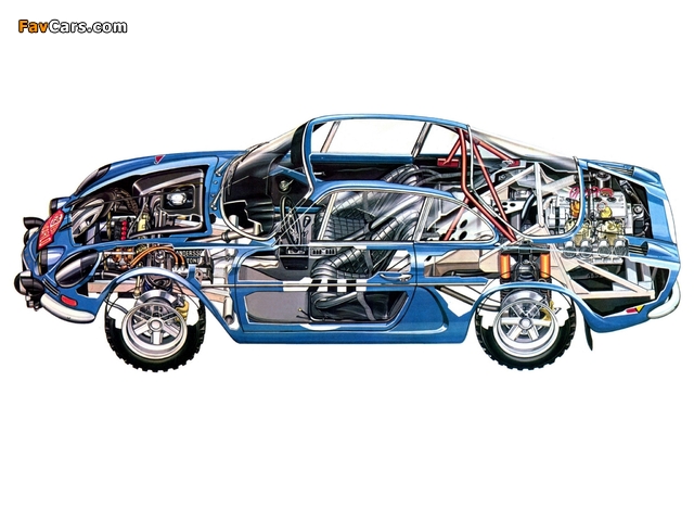 Renault Alpine A110 Rally Car images (640 x 480)