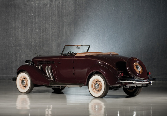 Pictures of Auburn 852 SC Convertible Coupe (1936)