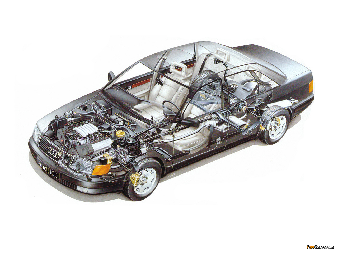 Photos of Audi 100 4A,C4 (1990–1994) (1280 x 960)