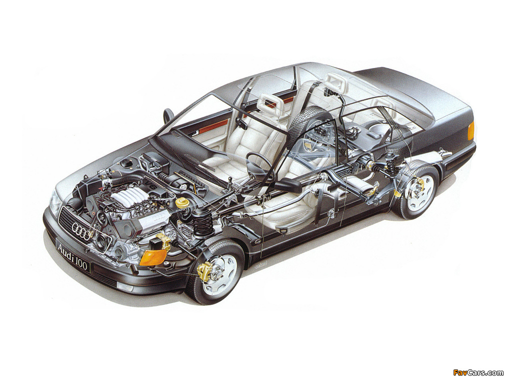 Photos of Audi 100 4A,C4 (1990–1994) (1024 x 768)