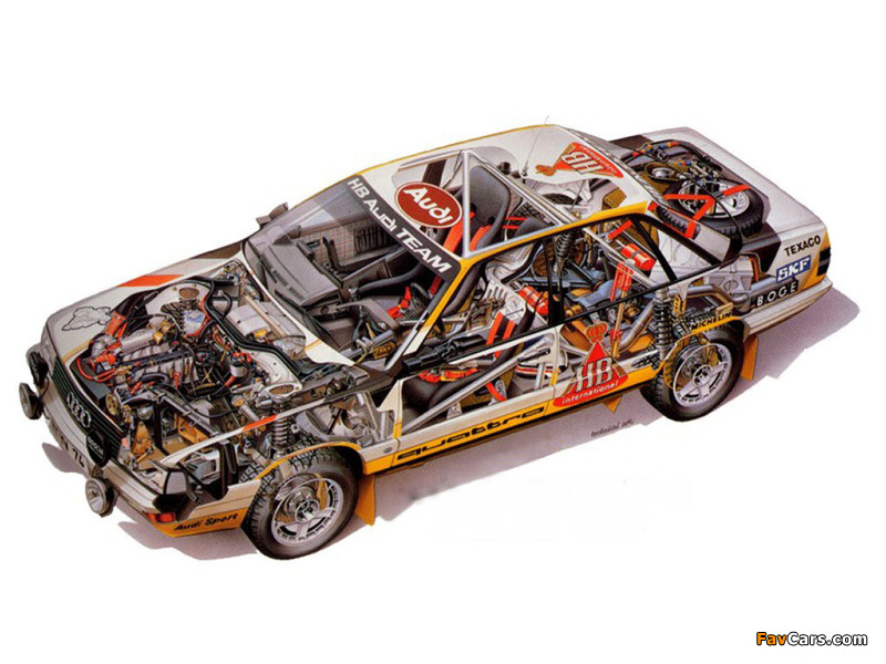 Audi 200 quattro Group A Rally Car (1987–1991) wallpapers (800 x 600)