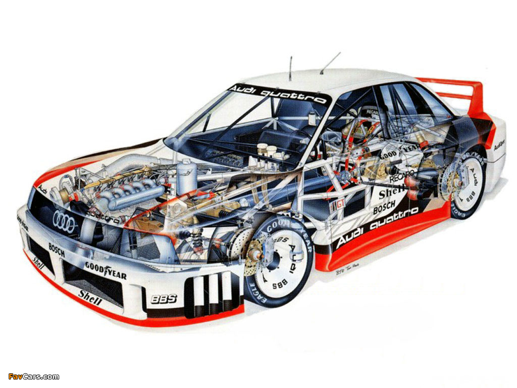 Audi 90 quattro IMSA GTO B3 (1989) wallpapers (1024 x 768)