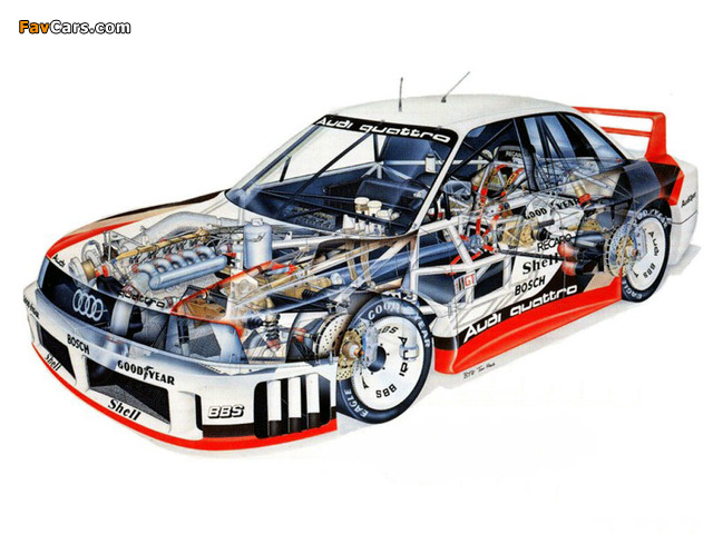 Audi 90 quattro IMSA GTO B3 (1989) wallpapers (640 x 480)