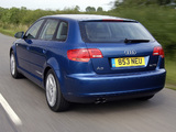 Audi A3 Sportback 2.0 TDI UK-spec 8PA (2005–2008) pictures