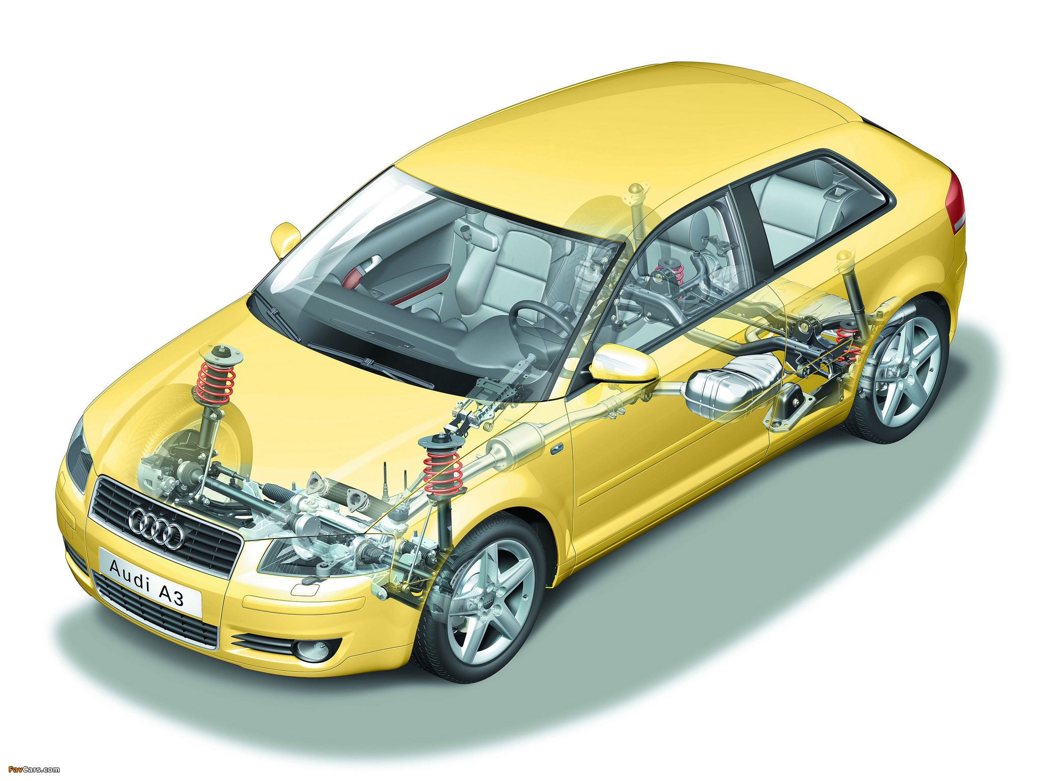Images of Audi A3 2.0 FSI 8P (2003–2005) (2048 x 1536)