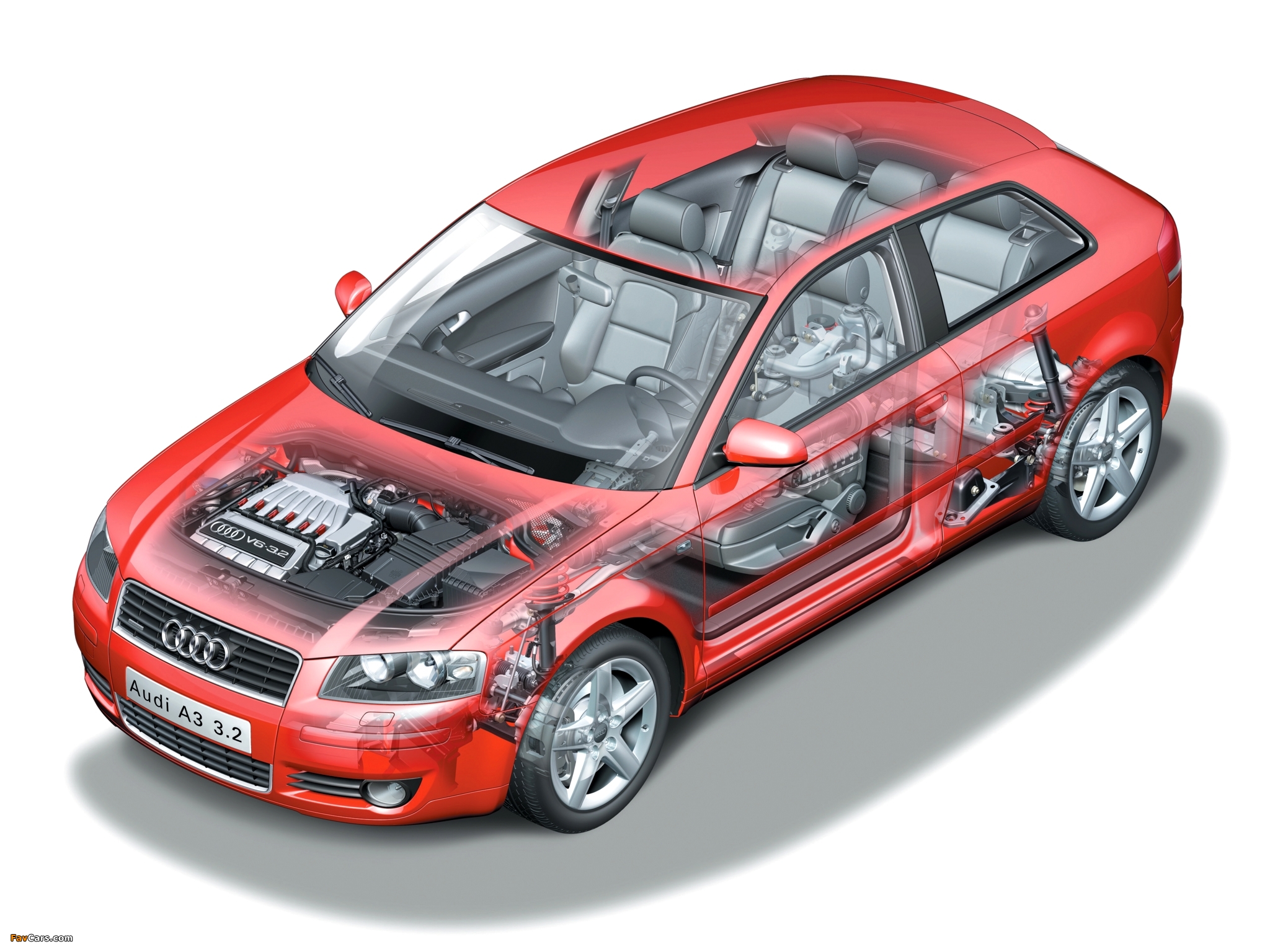 Images of Audi A3 3.2 quattro 8P (2003–2005) (2048 x 1536)