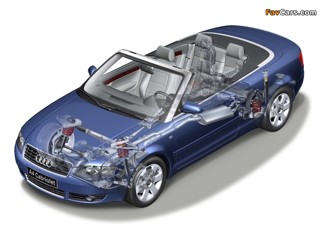 Audi A4 3.0 Cabrio B6,8H (2001–2005) images (640 x 480)