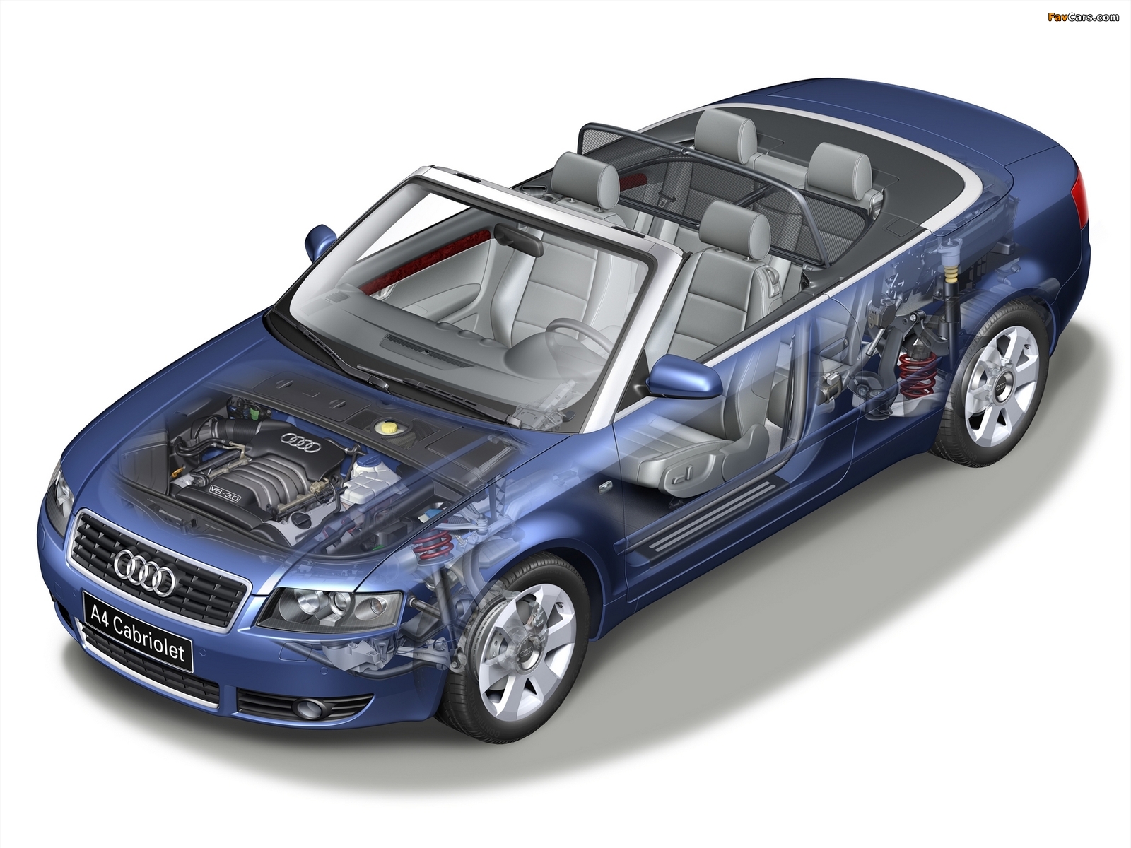 Audi A4 3.0 Cabrio B6,8H (2001–2005) wallpapers (1600 x 1200)