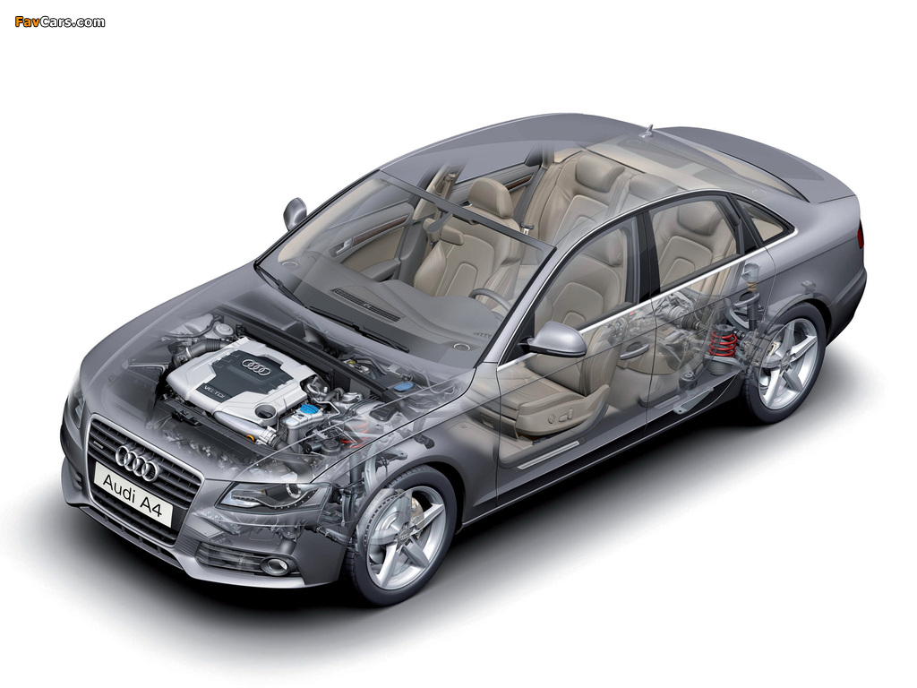 Photos of Audi A4 3.2 FSI quattro S-Line Sedan B8,8K (2007–2011) (1024 x 768)