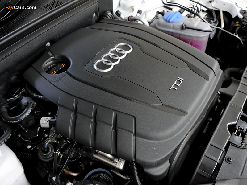 Photos of Audi A4 2.0 TDI Avant ZA-spec (B8,8K) 2012 (800 x 600)