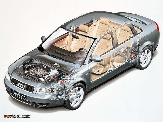 Pictures of Audi A4 3.0 quattro Sedan B6,8E (2000–2004) (640 x 480)