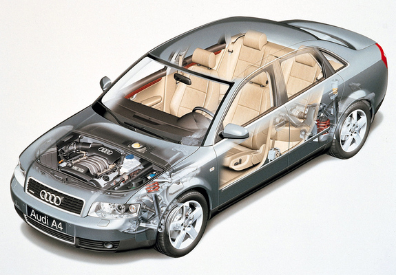 Pictures of Audi A4 3.0 quattro Sedan B6,8E (2000–2004)