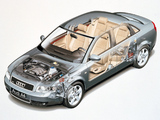 Pictures of Audi A4 3.0 quattro Sedan B6,8E (2000–2004)