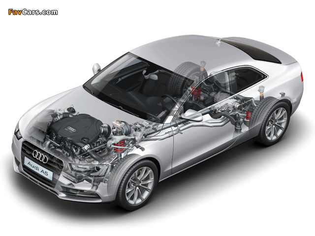 Photos of Audi A5 3.0 TDI quattro Coupe 2011 (640 x 480)