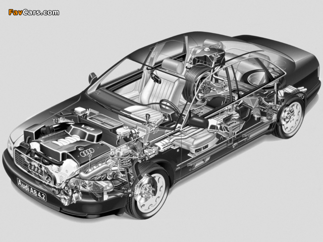 Audi A8 (D2) 1994–99 pictures (640 x 480)