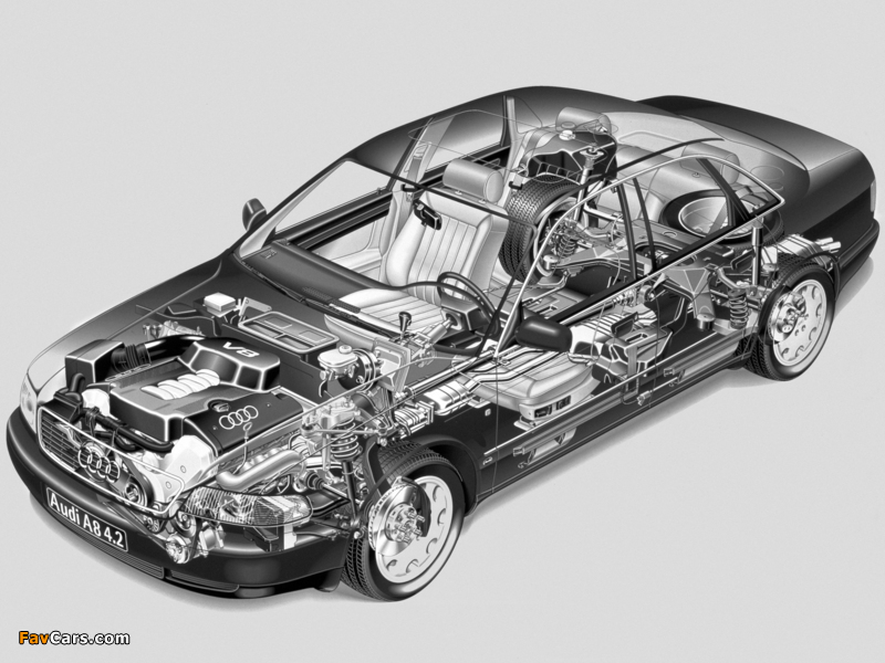 Audi A8 (D2) 1994–99 pictures (800 x 600)