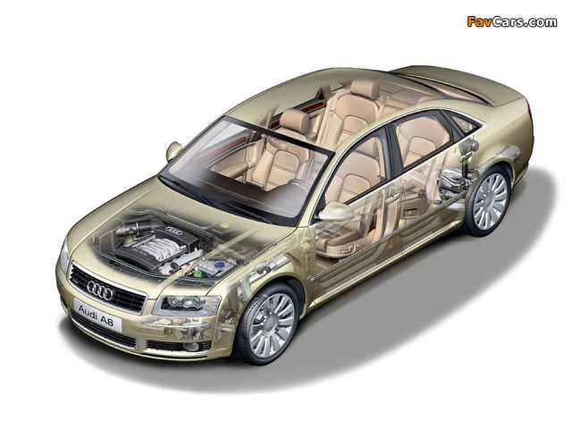 Audi A8 4.2 quattro (D3) 2003–05 wallpapers (640 x 480)