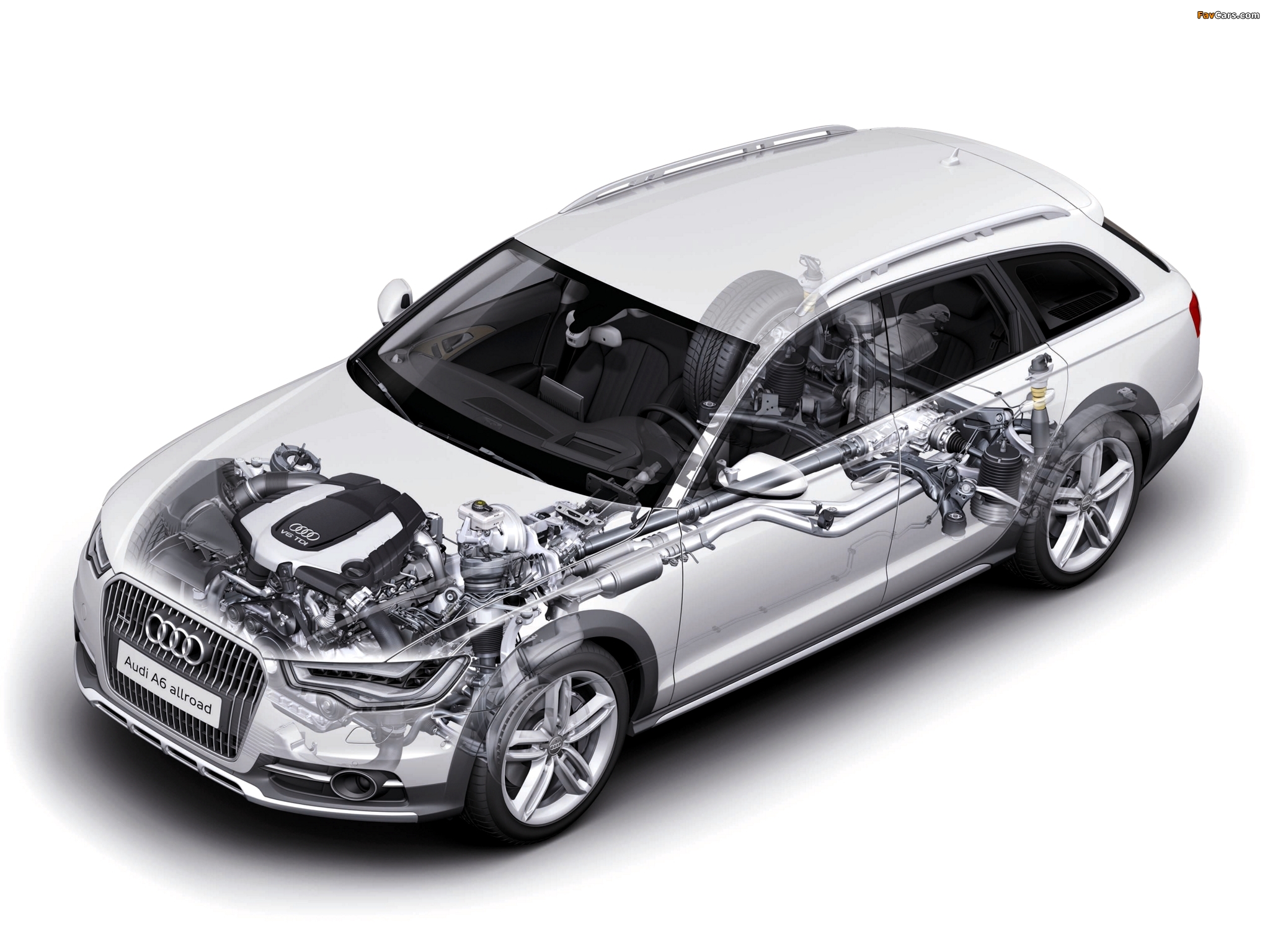 Images of Audi A6 Allroad 3.0 TDI quattro (4G,C7) 2012 (2048 x 1536)