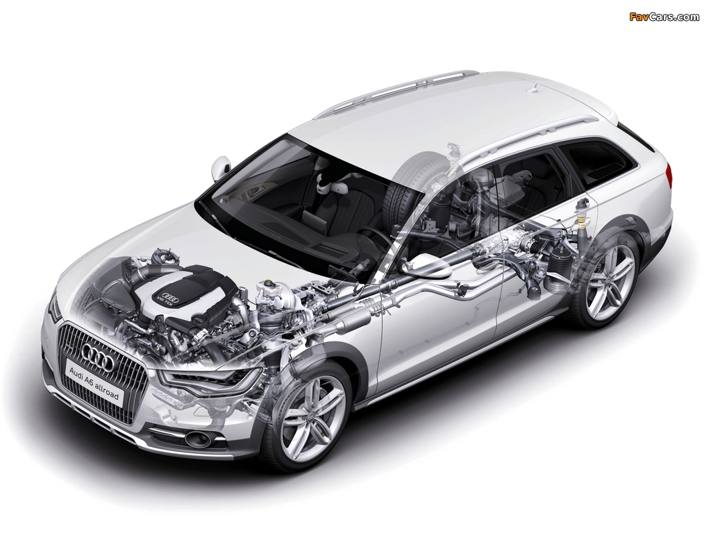 Images of Audi A6 Allroad 3.0 TDI quattro (4G,C7) 2012 (1024 x 768)